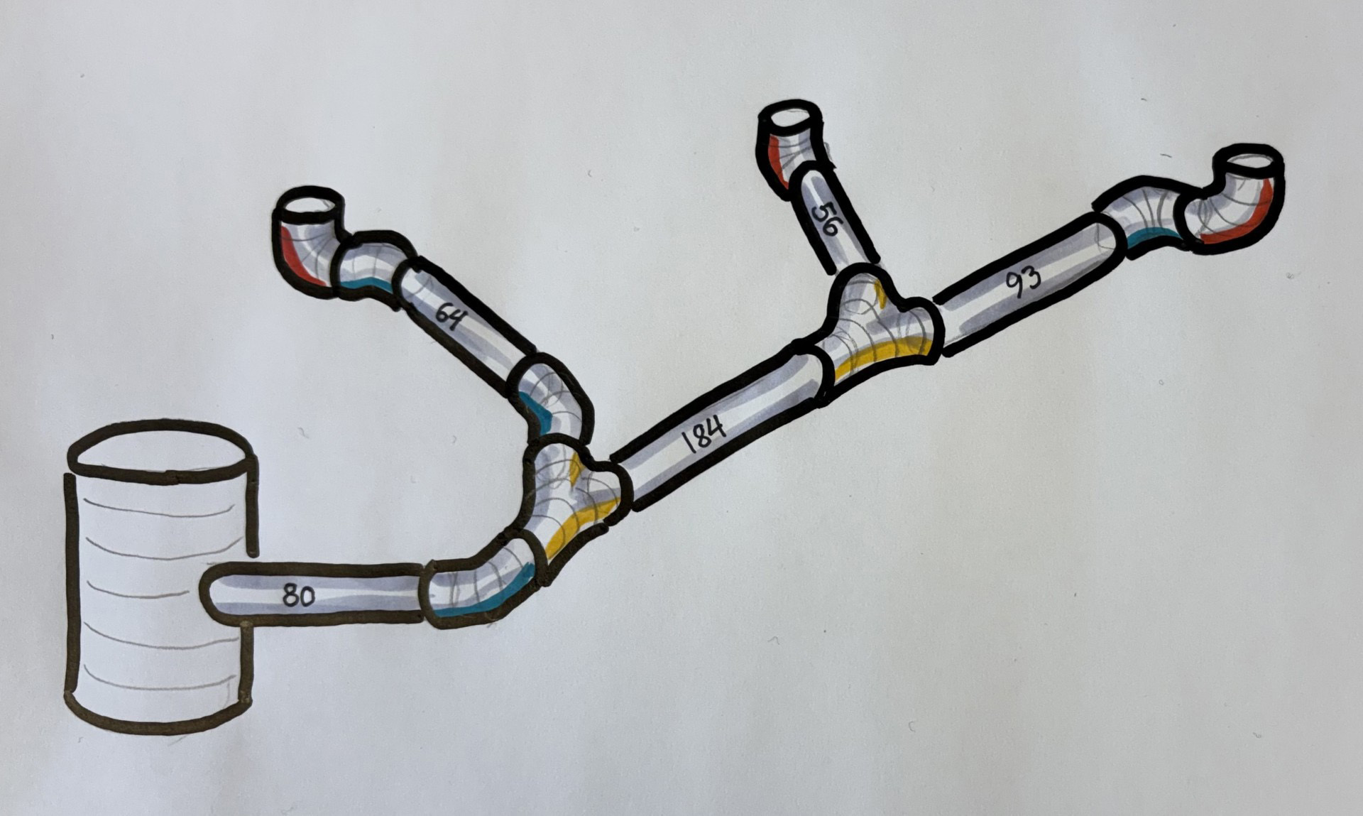 Principskitse kloakering 2026.01.19